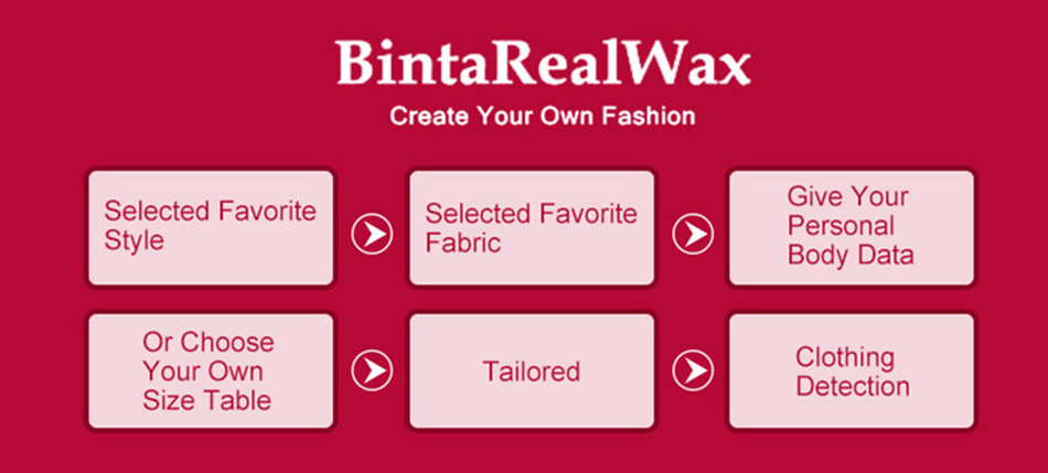 2020 Summer African Women Clothing Long Maxi Dashiki For Women Bazin Riche Robe Longue Femme Plus Size Print Cotton Skirt Wy1063 2020 Summer African Women Clothing Long Maxi Dashiki For Women Bazin Riche Robe Longue Femme Plus Size Print Cotton Skirt Wy1063