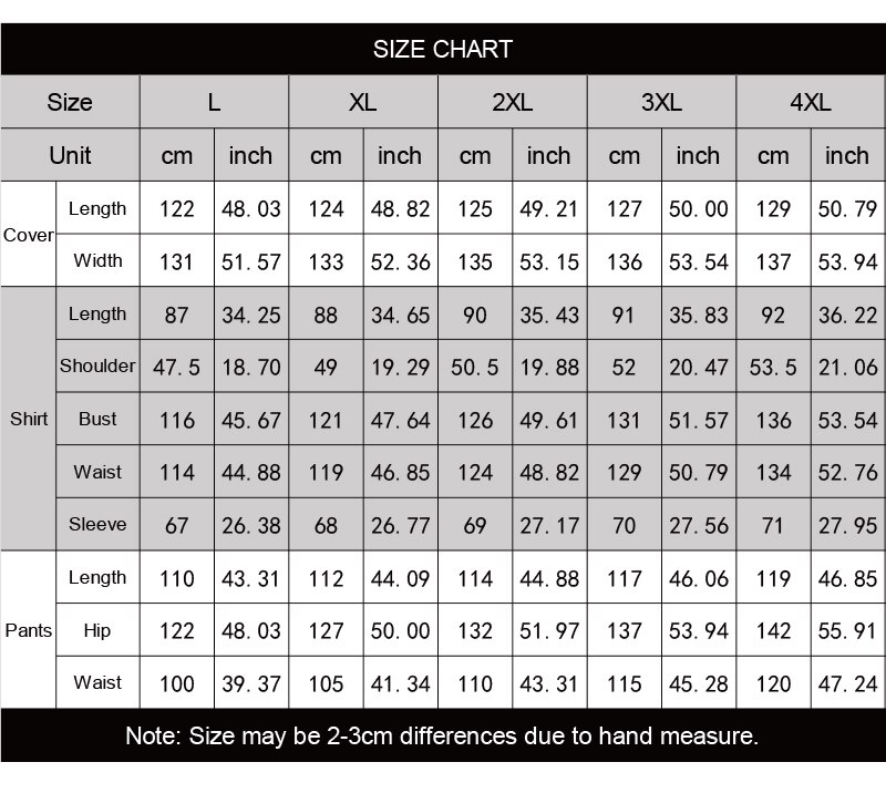 H&D 2021 New African Mens Clothing Agbada Outfit Kaftan Wear 3 Pieces Set for Man Long Sleeves Shirt Ankara Pant Boubou Suit H&D 2021 New African Mens Clothing Agbada Outfit Kaftan Wear 3 Pieces Set for Man Long Sleeves Shirt Ankara Pant Boubou Suit